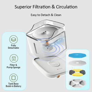 Fontaine à eau pour animaux de compagnie Tuya WiFi App 2,2 L avec surveillance de la santé à distance, capteur radar, pompe silencieuse sans fil, filtre et alertes pour chats et chiens - Product Image 4