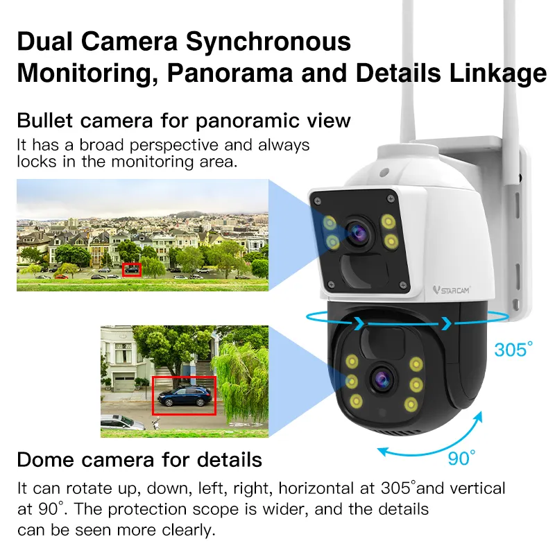 Panel surya Dual Len Audio 2 arah HD 1080P, keamanan rumah 360 derajat penglihatan malam hewan peliharaan kamera keamanan rumah PIR luar ruangan