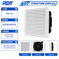 Ventilateur axial à haut débit d'air K2E200-AH20-05, ventilateur de refroidissement industriel, solution de ventilation à faible bruit, application d'équipement HVAC