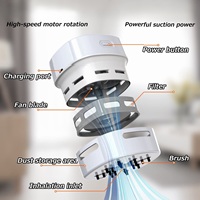 Mini aspirateur électrique portable à main, rechargeable par USB, pour poussière sèche, idéal pour voiture, maison, bureau, école, usage enfant - Léger et sans sac