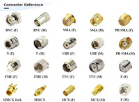 Pigtail-Verlängerungskabel Koaxial Rg174 Rp Sma Stecker Buchse Mcx Mmcx Fakra Rg316 Lmr200 Rg58 Verlustarmes Verbindungskabel Antenne Sma-Kabel