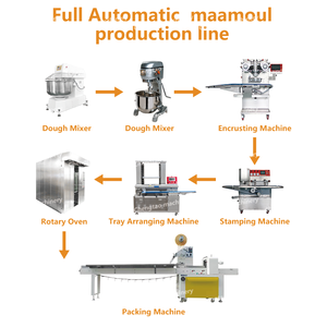 Machine à mouler les gâteaux de lune, machine à <span class=keywords><strong>maamoul</strong></span>, ligne de production automatique de <span class=keywords><strong>maamoul</strong></span> pour boulangerie - Product Image 4