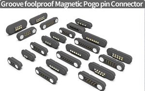 Nữ ứng dụng khác nhau linh hoạt cấu hình hiệu quả sản xuất nhấn mạnh POGO pin kết nối - Product Image 5