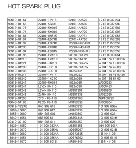 Bougie d'allumage BKR6EGP-7092 BKR6EGP 7092G-Power en alliage de platine pour Hyundai Toyota Acura <span class=keywords><strong>Alfa</strong></span> Audi Honda BMW Mazda Suzuk - Product Image 4