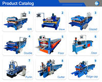 Máquina Perfiladora de Paneles Metálicos para Techos de Doble Capa, Multifuncional, Duradera y de Calidad, para Techos Trapezoidales y Corrugados