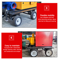 Pompe centrifuge à moteur diesel haute pression DEHUIKE 6 pouces 35 CV pour l'approvisionnement en eau d'urgence, la collecte et le drainage de l'eau, usage intensif