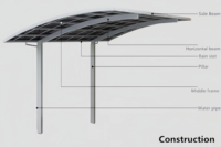 Meilleur prix de gros pour abri de voiture en alliage d'aluminium avec grand espace, design simple et moderne pour abri de stationnement extérieur
