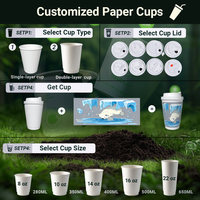 Tasse de papier de café jetable biodégradable à paroi unique écologique personnalisable pratique en matériau kraft eau minérale dorée