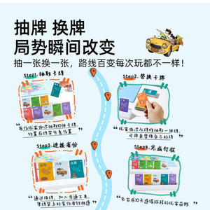 Jeu de société portable Mideer Deer China 10 jours de voyage, puzzle interactif pour enfants, cadeau éducatif - Product Image 1