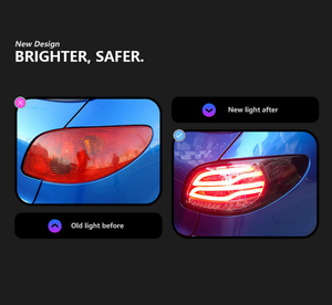 <span class=keywords><strong>Feux</strong></span> arrière Peugeot <span class=keywords><strong>206</strong></span> : Kit de modification LED avec <span class=keywords><strong>feux</strong></span> de recul, <span class=keywords><strong>feux</strong></span> stop et clignotants séquentiels pour voitures deux et trois volumes, 30W - Product Image 2