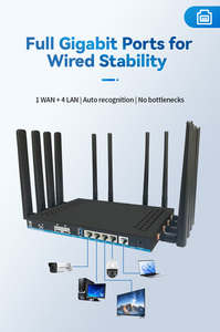 OpenWrt WiFi6 Gigabit Ports MT7981B Chipset 600Mbps 2.4G 2400Mbps 5G LTE Wireless <b>Router</b> With Dual SIM Card Slots 5g <b>Modem</b> With - Product Image 4
