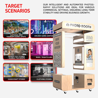 Cabina de Fotos Inteligente Automatizada Modular, Desmontable, de Autoservicio, Profesional, Todo en Uno, con Pantalla Táctil DSLR