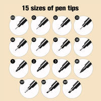 Guangna Art Supplies – Lot de 15 marqueurs permanents noirs à pointe fine et ronde, résistants à l'eau, pour dessin et traçage, en gros, personnalisables en usine