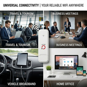 โมเด็ม USB 4G OLAX F8 ขายส่ง รองรับ WiFi ความเร็วสูง 150Mbps ปลดล็อคแล้ว พร้อมช่องใส่ซิมการ์ด รองรับ OEM ODM - Product Image 4