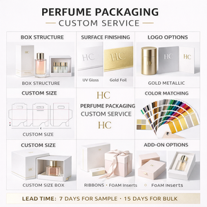 Modern Folding Carton Style Perfume <b>Box</b> with Spot UV and Foam Insert for Retail Custom Logo Wholesale - Product Image 6