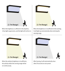 Luz Led de pared para exteriores, iluminación impermeable IP65 con Sensor de movimiento, para porche, balcón y jardín - Product Image 6