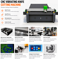 Máquina de Corte Vibratoria CNC con Alimentación Automática para Papel, PU, Tela, Espuma EVA, Goma, Alfombrillas de Coche, Tablero KT, Fibra de Carbono