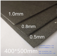 Rondelles de frein XC lisses 100 % fibre de carbone noires pour moulinet de pêche 0,5 mm 0,8 mm 1,0 mm 1,2 mm 1,5 mm