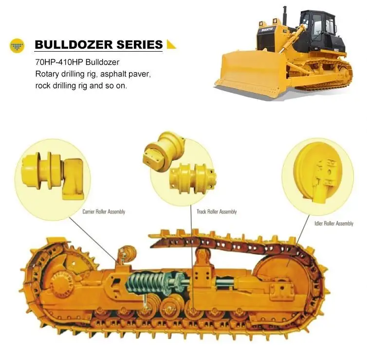 2022 Oriemac D65 Onderdelen Track Link Montage Bulldozer Track Rollers Track Keten Onderstel Onderdelen Bulldozer