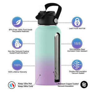 Nuove bottiglie per infusione filtro infusore per frutta sottovuoto bottiglia d'acqua boccetta isolata con coperchio con beccuccio per il campeggio - Product Image 3