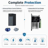 Variateur de fréquence intelligent à haute efficacité 4kW 5HP triphasé 380V, contrôle vectoriel sans capteur pour compresseur CE IP20