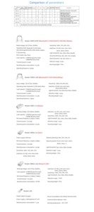 <span class=keywords><strong>Sensor</strong></span> de Presença Humana LTECH BLE - Product Image 5