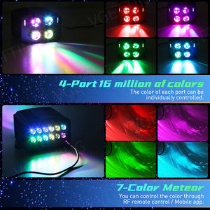 4-Port 32W RGBW LED-Faseroptik-Sternenhimmel-Kit Auto Heim Dach Funkelnder Projektor LED-Lichtmaschine Sternenhimmel-Kit - Product Image 4