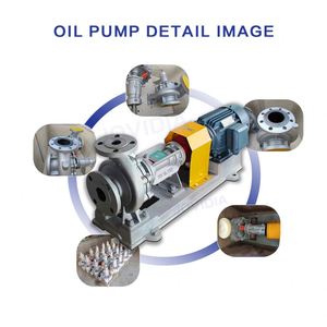 <b>Drilling</b> Fluid <b>Pump</b>/Centrifugal <b>Pumps</b> Mud Centrifugal <b>Pump</b> Horizontal Centrifugal <b>Pumps</b> - Product Image 3