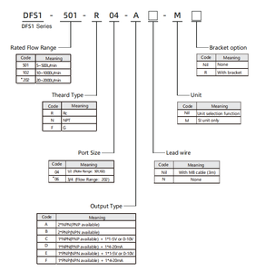 Dfs loạt Thông Minh Kỹ Thuật Số Đo Lưu lượng không khí chuyển đổi dòng chảy cho giám sát không khí Tốc độ dòng chảy của Y Tế công nghiệp không khí khô, Nitơ (N2) - Product Image 5
