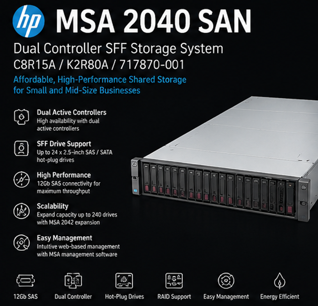 For HP MSA 2040 SAN Storage Controller C8R15A K2R80A PN 717870-001 Enterprise Storage Array Control Module