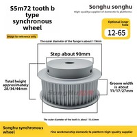 Polea de sincronización de aluminio SH-HTPA-S5M250-72-B-P-d13, polea de correa síncrona S5M de 72 dientes, engranaje de 65 orificios en stock