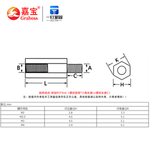 Single Head Lục Giác Cột Đồng Khung Bo Mạch Chủ Lục Giác Đồng Cột Stud Cách Ly Vít M2M2.5M3M4M5 - Product Image 2