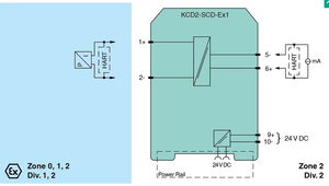 Nouvelle barrière de sécurité P+F originale KCD2-SCD-Ex1 SMART Current Driver, 1 canal isolé, alimentation 24 V - Product Image 1