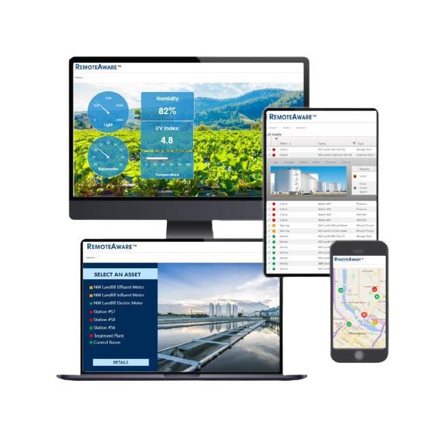 RAWEBAPPKIT90 REMOTEAWARE WEB APPLICATION KIT