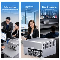 Mini PC Msecore Ultra 9 285H, serveur NAS, partage de données réseau 10 Gigabit, stockage cloud pour télétravail