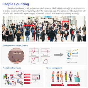 <span class=keywords><strong>Dahua</strong></span> açık <span class=keywords><strong>PTZ</strong></span> kamera 4MP 45x Starlight otomatik izleme yüz algılama insanlar sayma ip kamera <span class=keywords><strong>ptz</strong></span> SD5A445GB-HNR - Product Image 3