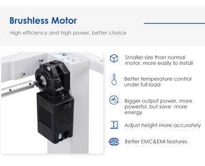 Base de Escritorio Eléctrico Ajustable para un Solo <span class=keywords><strong>Motor</strong></span>, Escritorio de Pie y Sentado con <span class=keywords><strong>Motor</strong></span> sin Escobillas, Mesa de Oficina Moderna - Product Image 3