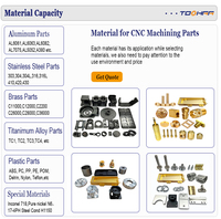 Usinage CNC de haute précision, pièces personnalisées en aluminium, acier inoxydable, titane, laiton, usinage par électroérosion à fil, brochage pour l'usinage OEM ODM