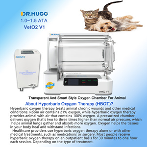 DR.<span class=keywords><strong>HUGO</strong></span> VetO2 V1 Cámara Hiperbárica Económica y Resistente para la Curación de Heridas en Mascotas, 1.5 Ata Hbot 1 ~2, Cámara de Oxígeno Hiperbárico para Animales Pequeños - Product Image 3