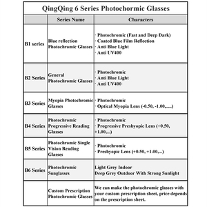 <span class=keywords><strong>Lentes</strong></span> Fotocromáticas Unisex con Filtro <span class=keywords><strong>de</strong></span> Luz Azul, Anti-Reflejantes, UV400, Estilo Vintage, <span class=keywords><strong>para</strong></span> Hombre y <span class=keywords><strong>Mujer</strong></span> 2026 - Product Image 5