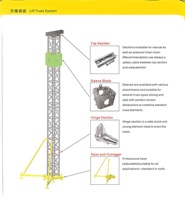Système de levage de treillis en aluminium TRUSS pour support au sol et affichage