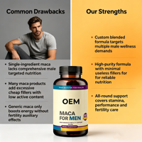 Capsules de Maca en Marque Blanche OEM, 60 Comprimés, Complément Alimentaire