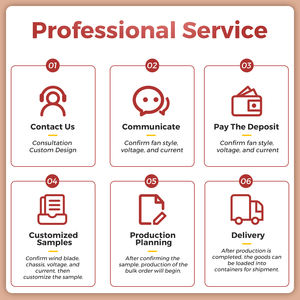 Fabricante de Ventilador Industrial de Pedestal 3 en 1 de 18 Pulgadas con Aspas de Metal Oscilante - Product Image 3