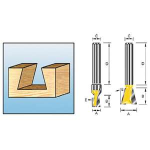 Makita-เครื่องกัด D-10584พร้อมหัวเจาะ0088381165624บิตเจาะอื่นๆ - Product Image 1