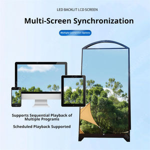 Écran LED extérieur étanche à succès, module GOB P1.538 P1.86 P2 P2.5, écran HD, batterie, application sans fil, panneau d'affichage LED sur roues - Product Image 6