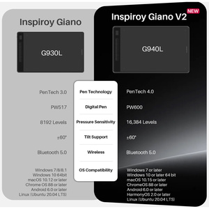 <span class=keywords><strong>Tablette</strong></span> <span class=keywords><strong>graphique</strong></span> créative sans fil Huion Inspiroy Giano V2 G940L, PenTech 4.0 sans batterie, 16384 niveaux, <span class=keywords><strong>tablette</strong></span> de dessin numérique - Product Image 2
