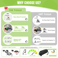 Kit de conversion de vélo électrique Bafang MMG340 BBS01 36V 250W avec moteur central et batterie lithium-ion 13Ah, kit de bricolage pour vélo électrique