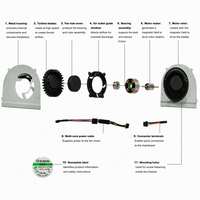 Ventilateur de refroidissement du processeur pour ordinateur portable Sunon 5V pour Dell Latitude E6530, remplacement 02MK5J 2MK5J KSB05105HA AT0LH002ZCL