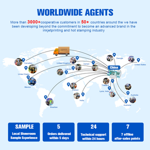 Pressa a Caldo Automatica 38*38CM per Magliette, Macchina Semi-Automatica per Sublimazione e Trasferimento su Tessuti - Product Image 6