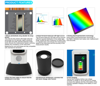 Colorímetro de Alta Precisión 3NH CR9 para Uso en Laboratorio, Verificación de Diferencia de Color en Telas, 220V